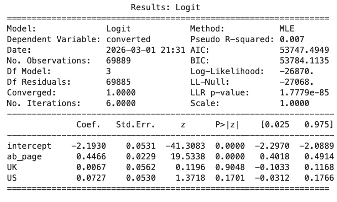 Logistic regression summary output