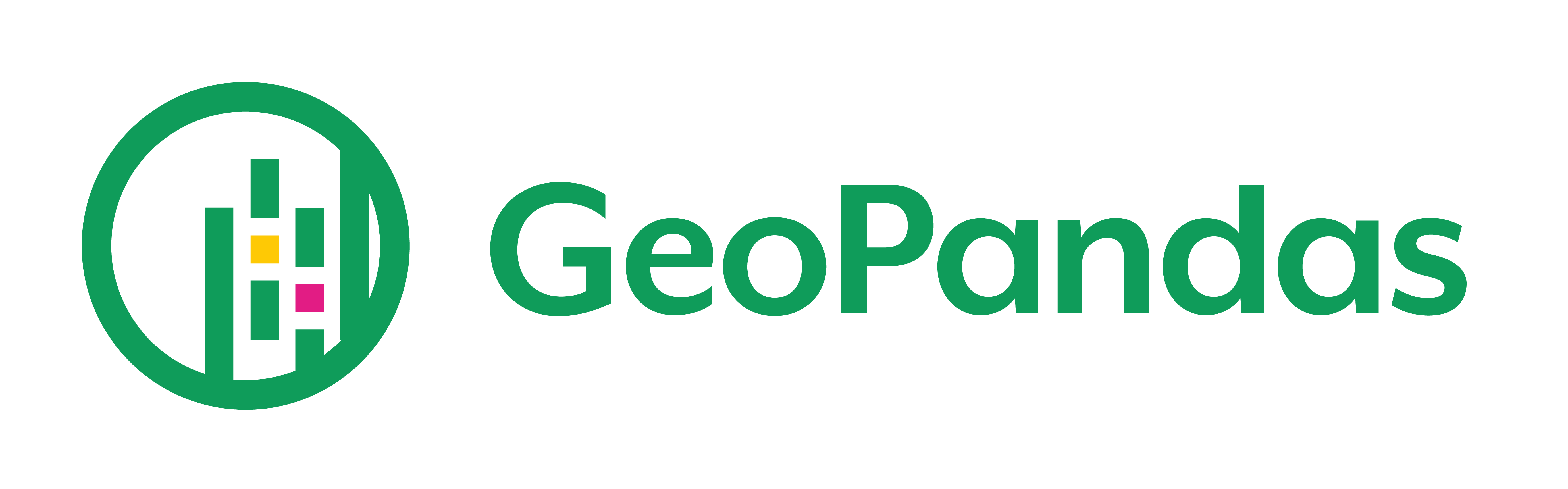 geopandas